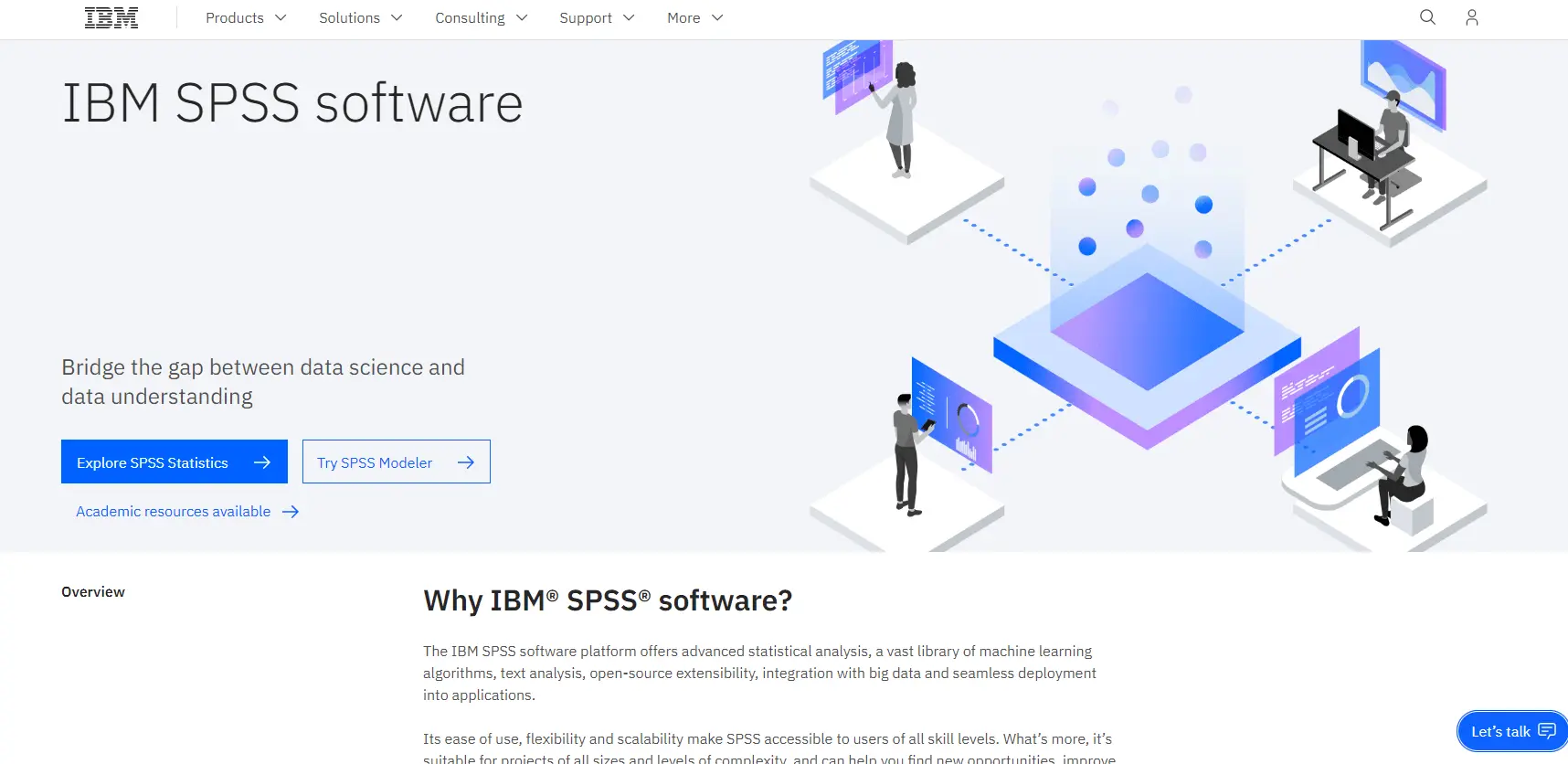 IBM SPSS website ai platform