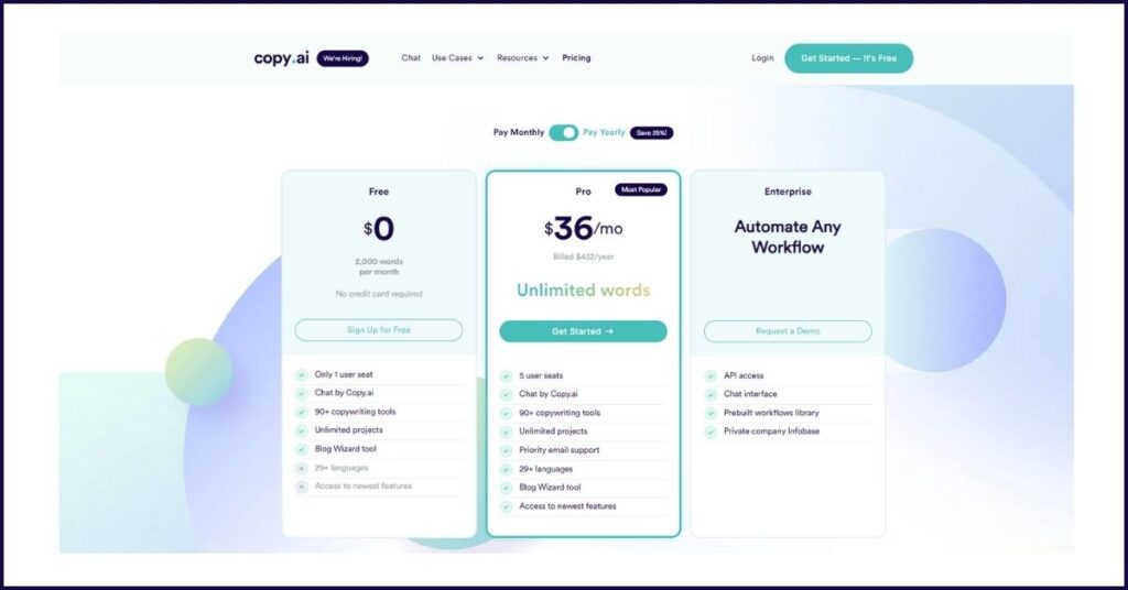 copy.ai content review pricing